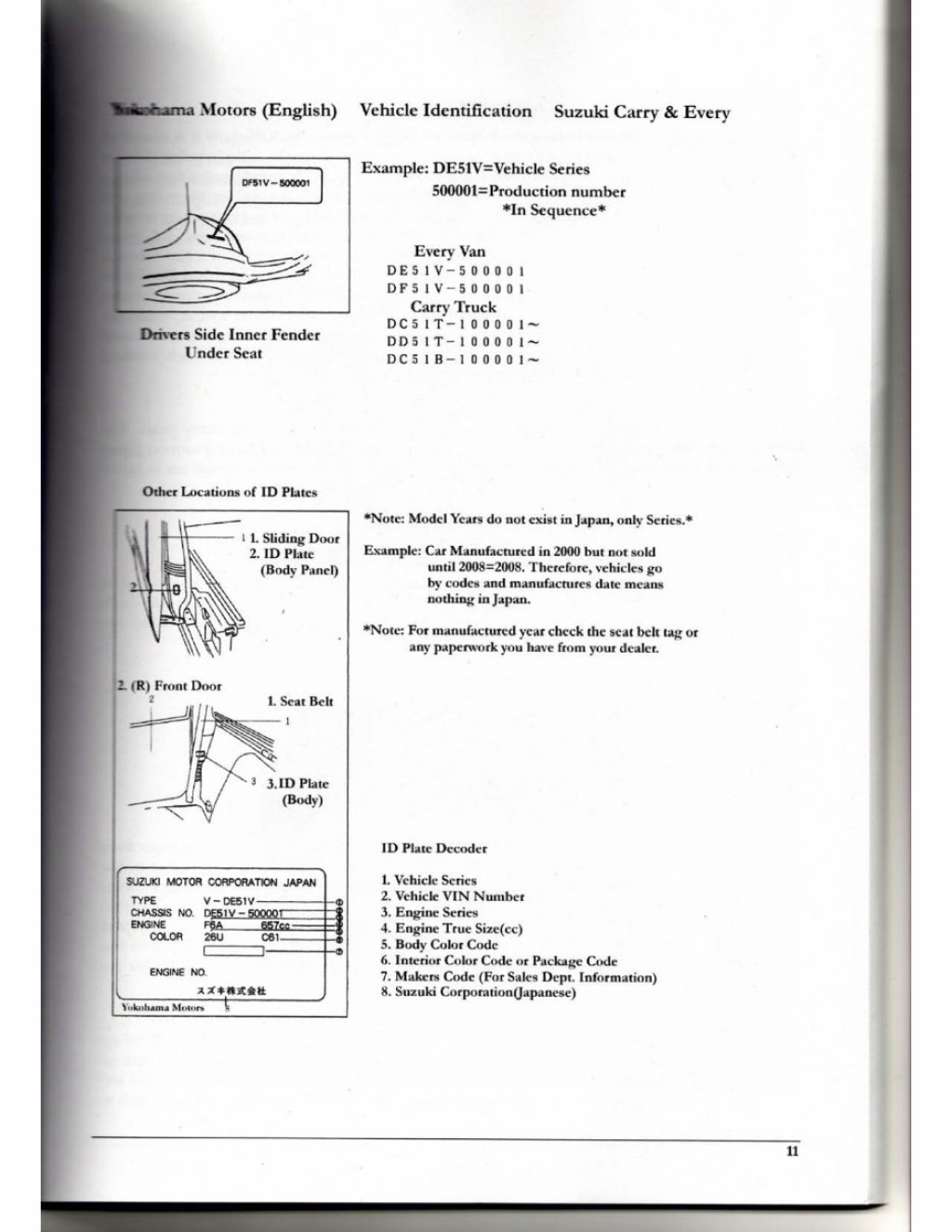 12 valve suzuki f6a engine manual - SUZUKI CARRY EVERY VAN FA Engine Workshop Service Manual