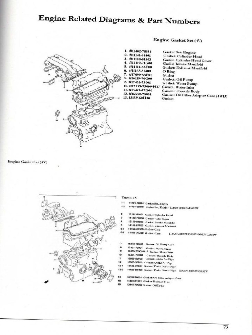 12 valve suzuki f6a engine manual - Suzuki FA Engine Parts Drawings  PDF